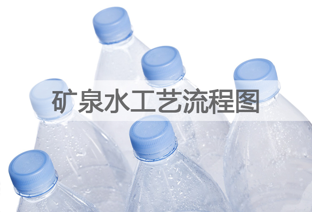 矿泉水工艺流程图