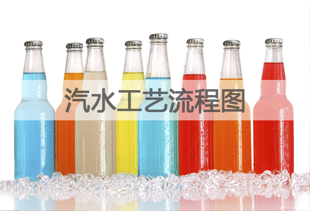 汽水工艺流程图