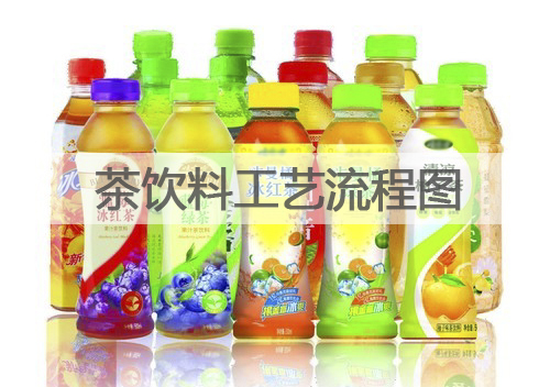 茶饮料工艺流程图